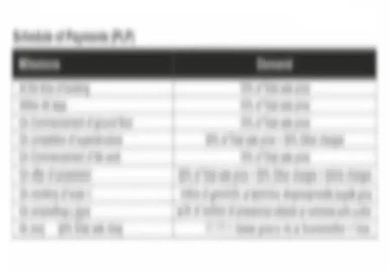dlf arbour payment plan